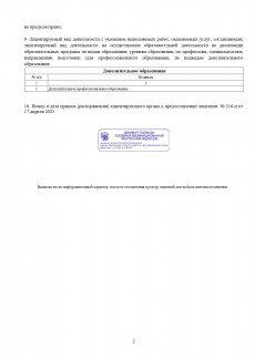 Выписка из реестра лицензий